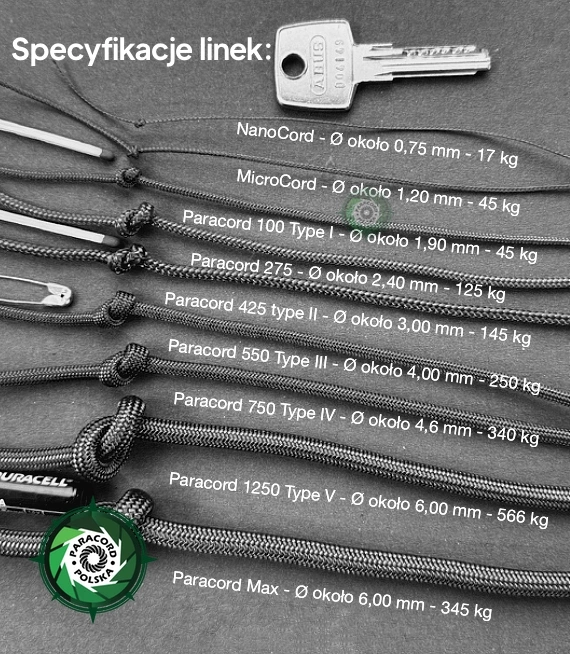 Paracord 550 Typ III, kolor: Light Green Coyote Snake - linka spadochronowa z siedmioma rdzeniami